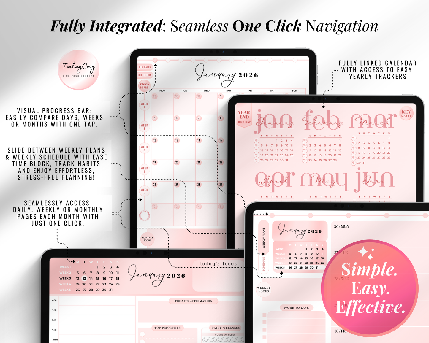Graphic showing the seamless one-click navigation of the 2026 Digital Planner on iPads. Features include a visual progress bar, fully hyperlinked calendars for daily, weekly, and monthly views, and easy access to yearly trackers in a cozy pink aesthetic for Goodnotes.