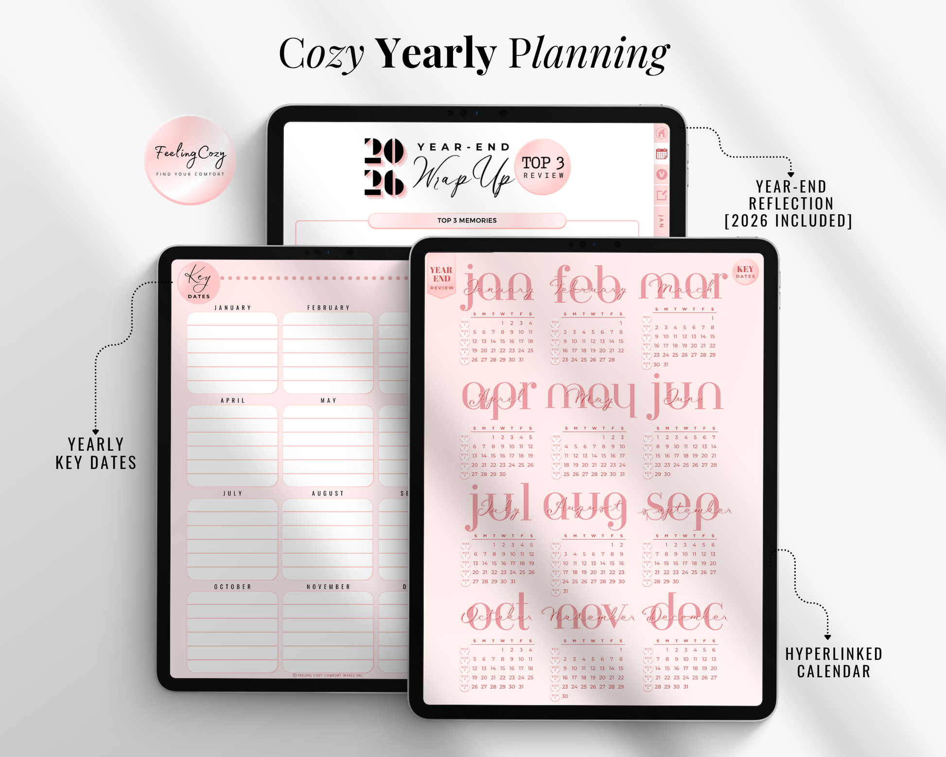 Features of the 2026 Digital Planner's yearly planning section on an iPad. The graphic shows three screens: a yearly key dates log, a pink aesthetic hyperlinked yearly calendar, and a 2026 year-end reflection wrap-up page with a bonus 2025 review included.