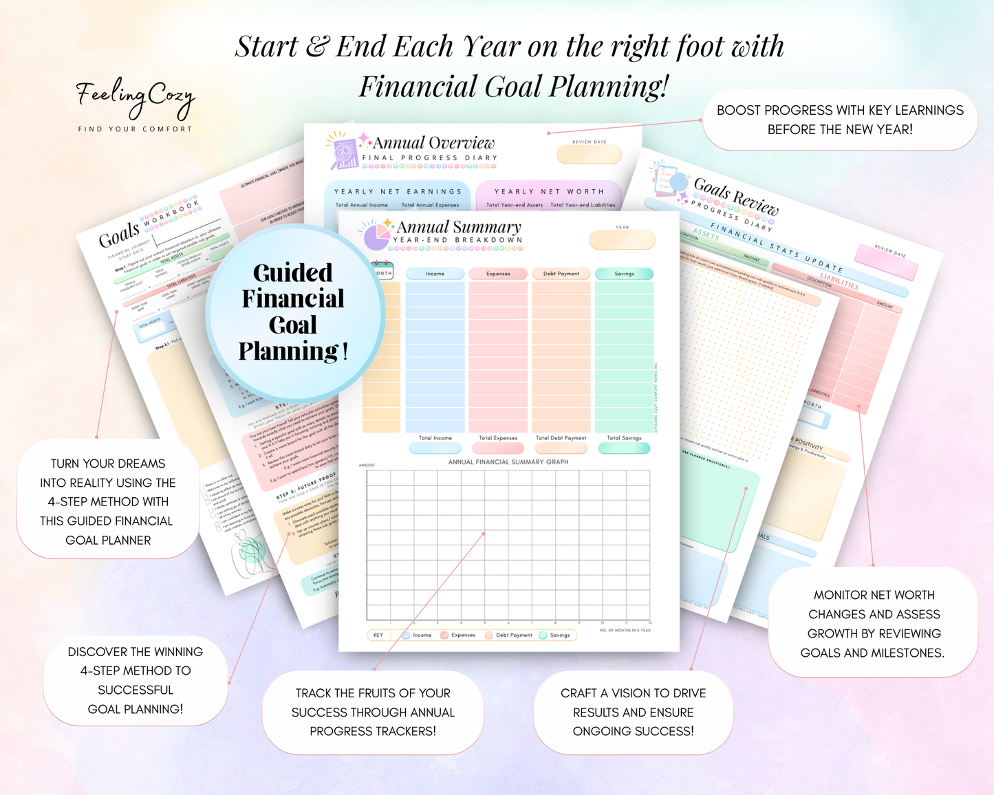 ADHD Budget Planner Printable | Weekly, Biweekly Paycheck Templates, Monthly Financial Planners | A4 A5 Budget Inserts
