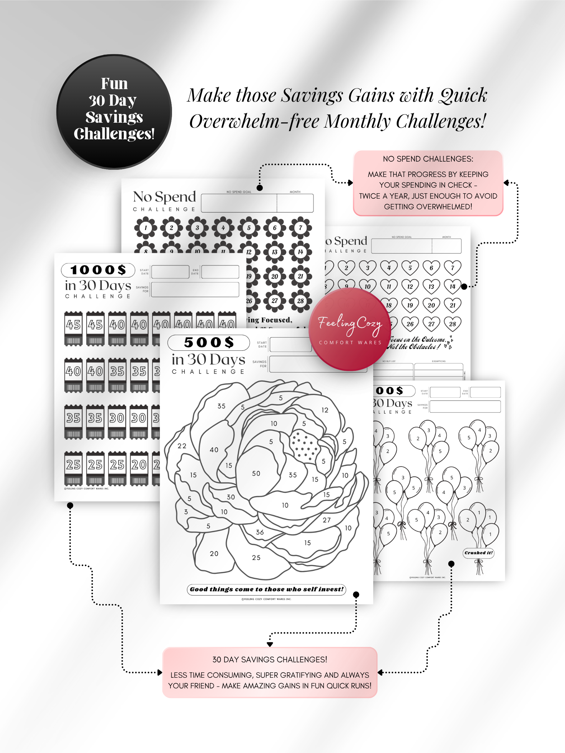 Black & white printable 30-day savings challenge trackers — $100, $500, and $1000 in 30 days with No Spend challenge calendars for overwhelm-free monthly savings goals, compatible with print and Goodnotes digital insert use by Feeling Cozy