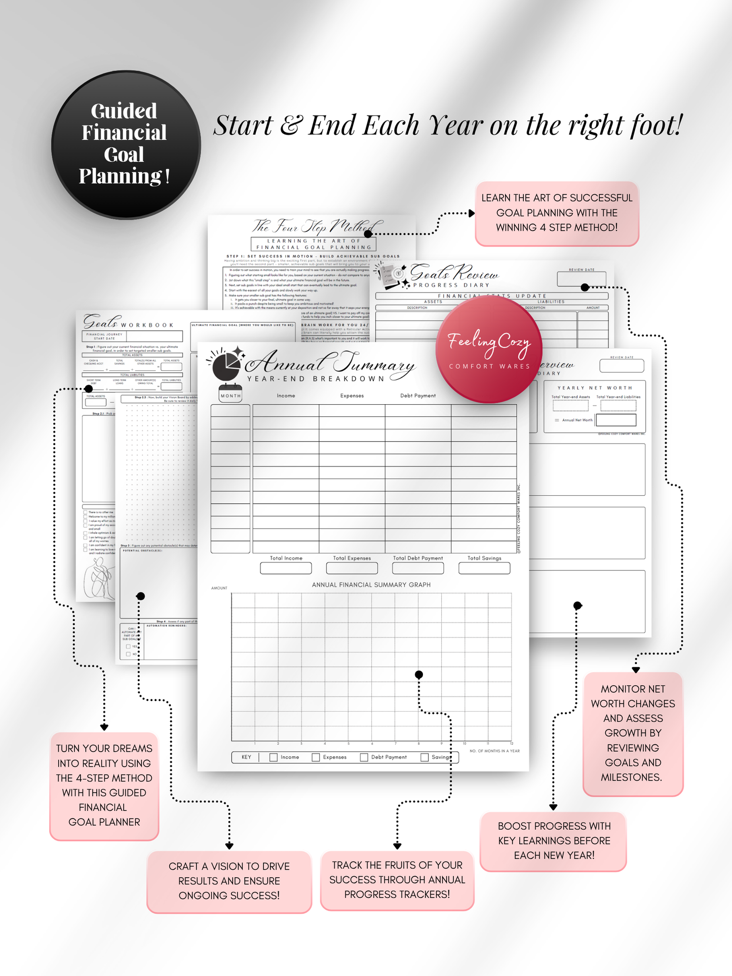 Black & white printable financial goal planner — guided 4-step method goals workbook, annual financial summary graph, net worth tracker, and annual progress review diary for print and Goodnotes digital insert use by Feeling Cozy