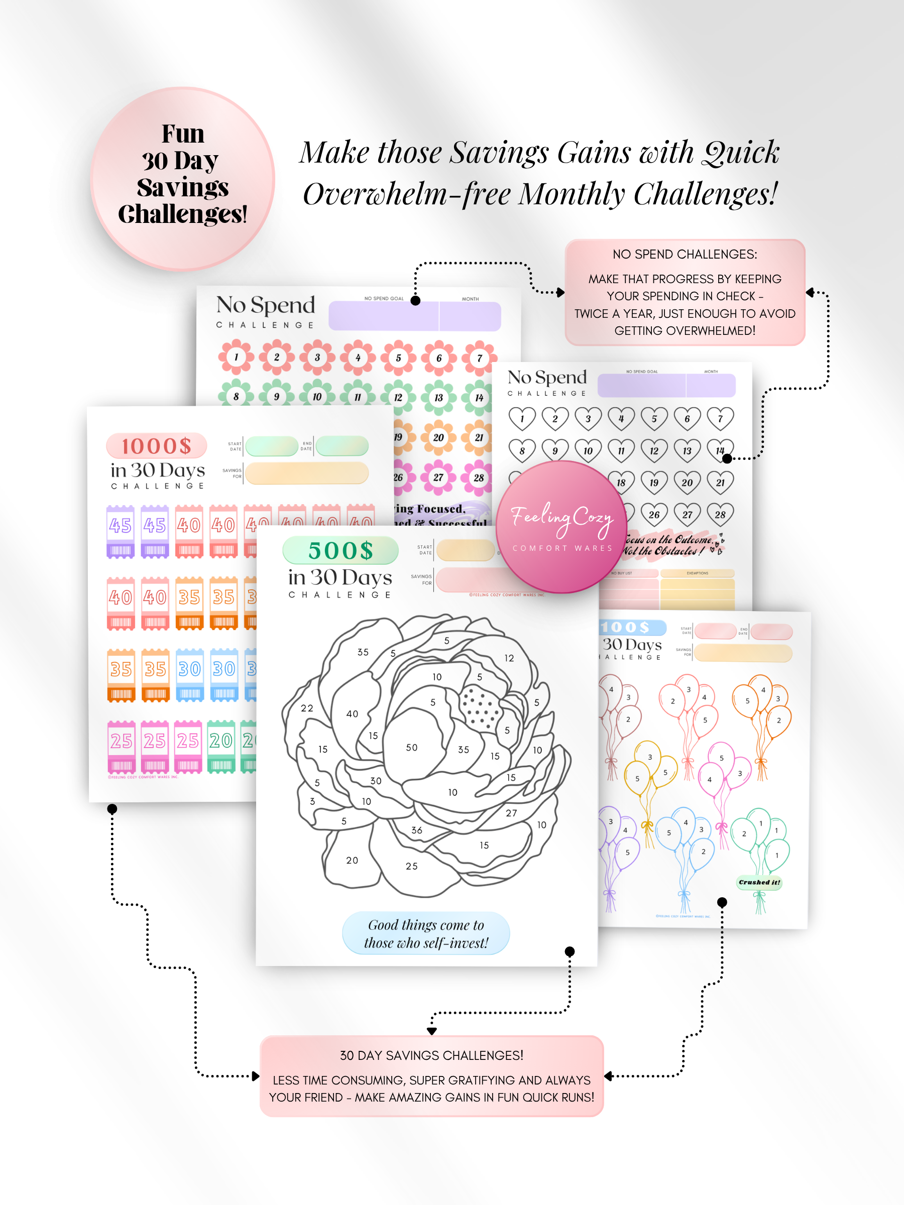 ADHD color-coded printable 30-day savings challenge trackers — $100, $500, and $1000 in 30 days with No Spend challenge calendars for overwhelm-free monthly savings goals, compatible with print and Goodnotes digital insert use by Feeling Cozy