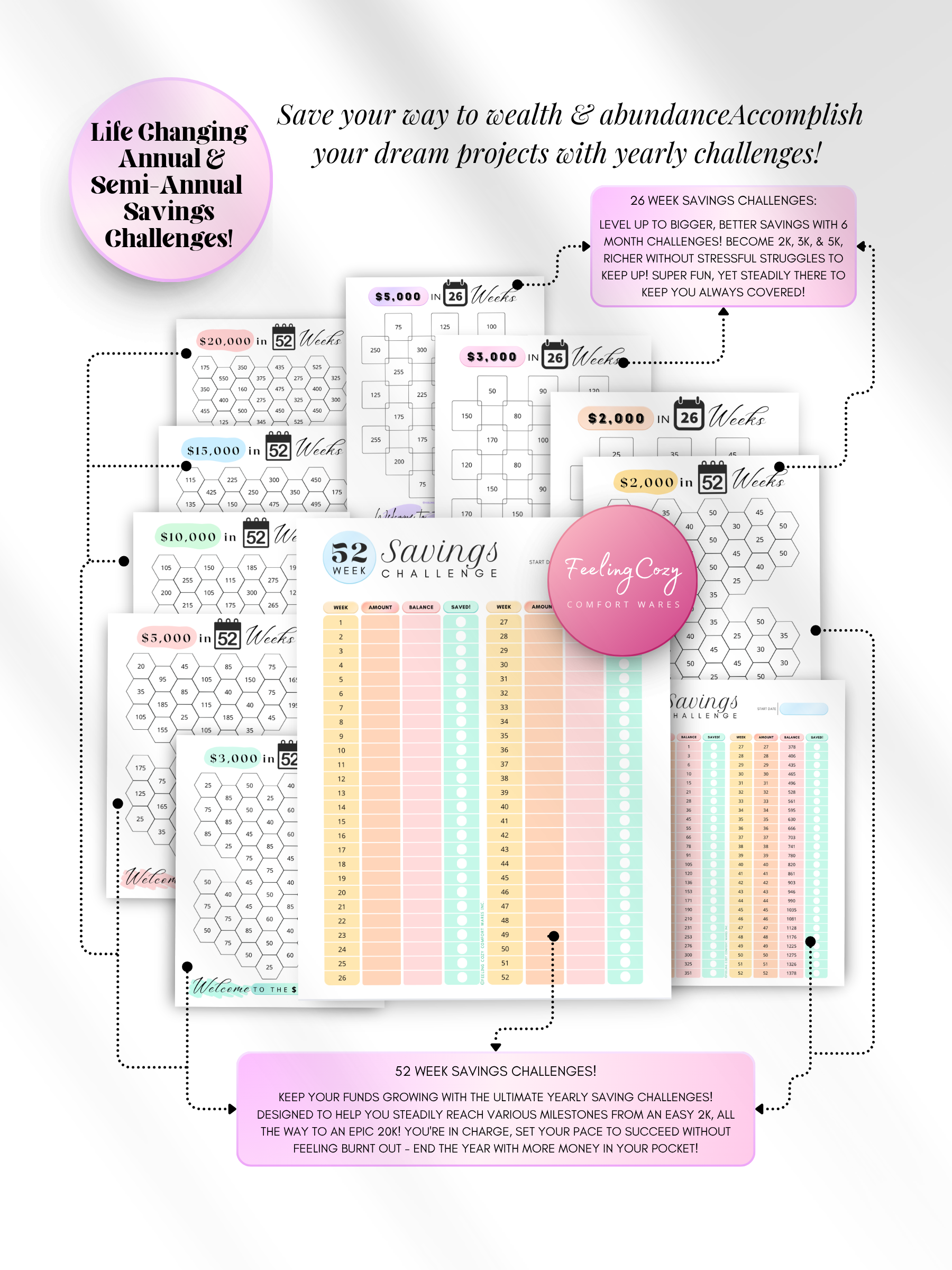 ADHD color-coded printable 52-week and 26-week savings challenge trackers — hexagon-style and list-style coloring trackers for goals from $2,000 to $20,000 for print and Goodnotes digital insert use by Feeling Cozy