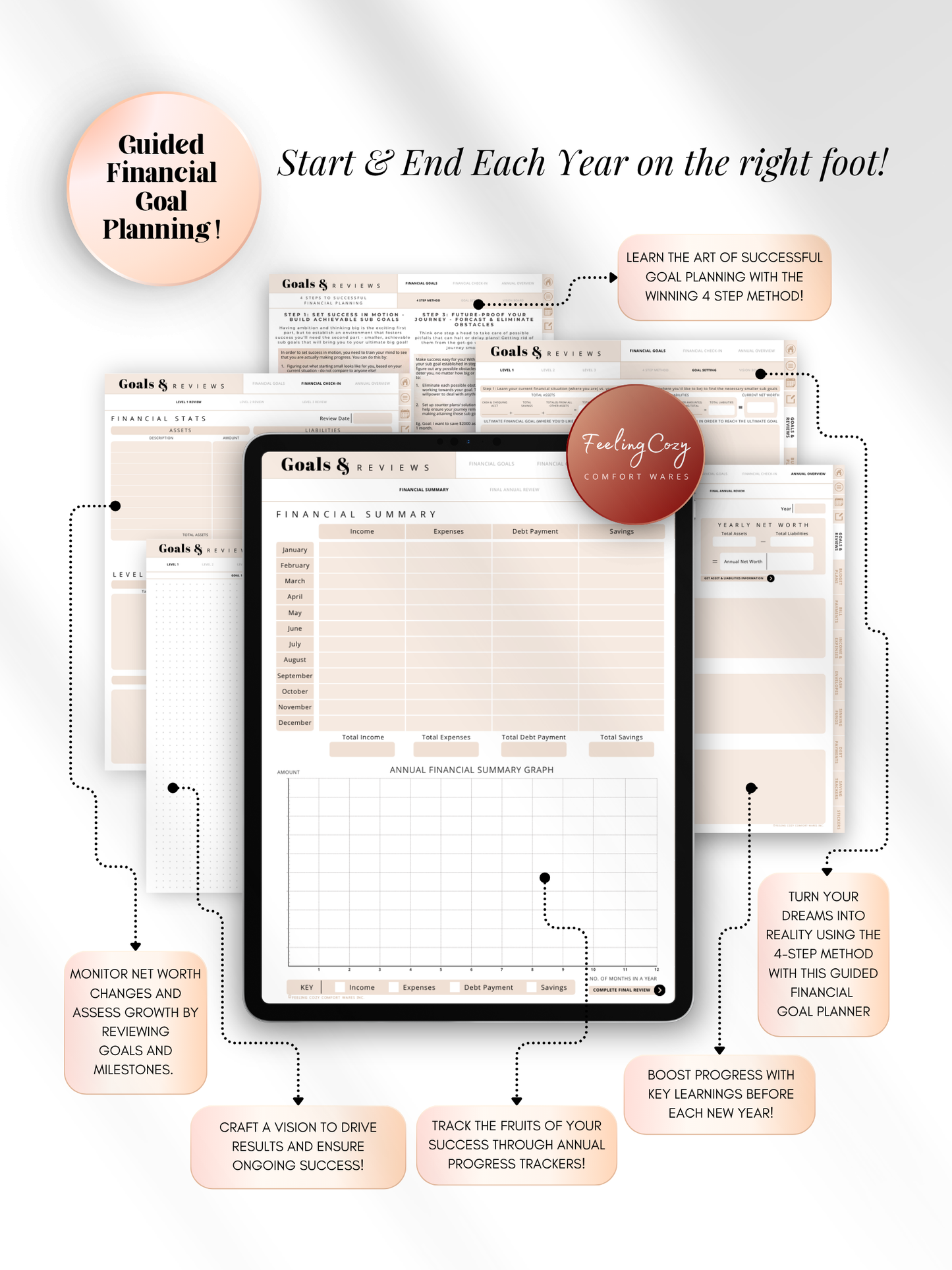 Beige digital financial goal planner for iPad — 4-step method goals workbook, annual progress tracker, and net worth review pages for Goodnotes and Notability by Feeling Cozy