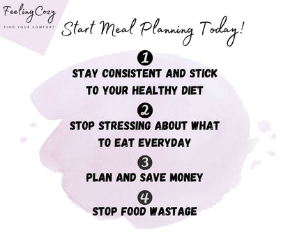 Meal Planner & Grocery List (Purple) | Printable & Editable Version Included