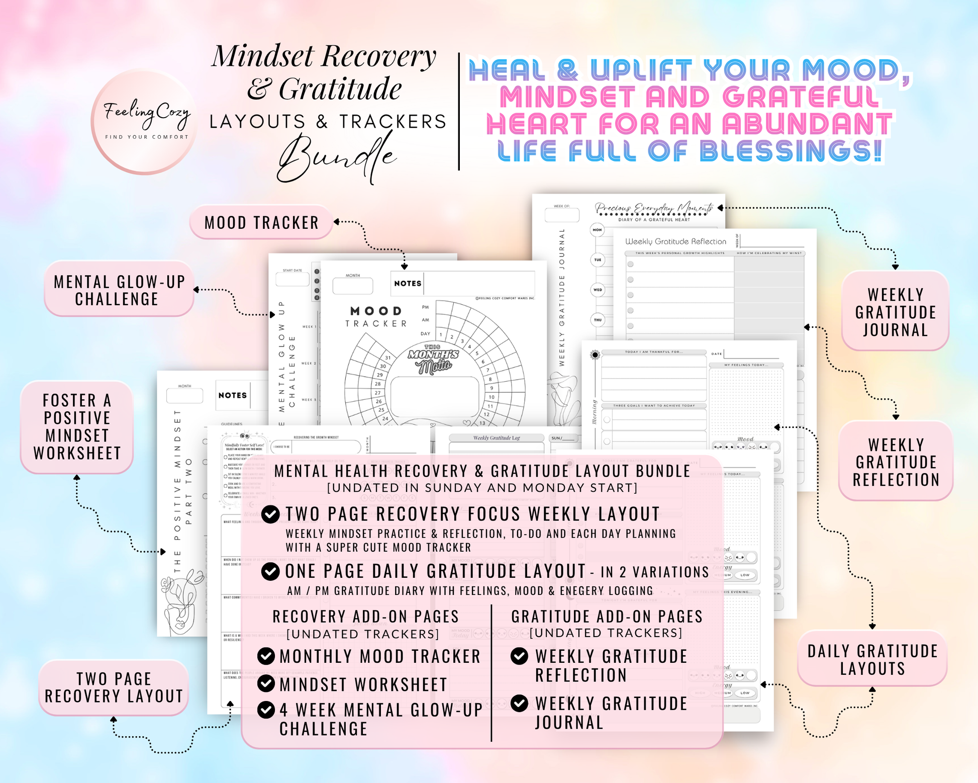Mindset recovery and gratitude layout bundle for Happy Planners. Includes a monthly mood tracker, positive mindset worksheets, 4-week mental glow-up challenge, and weekly gratitude journal reflections with Sunday and Monday start options in minimalist black and white.