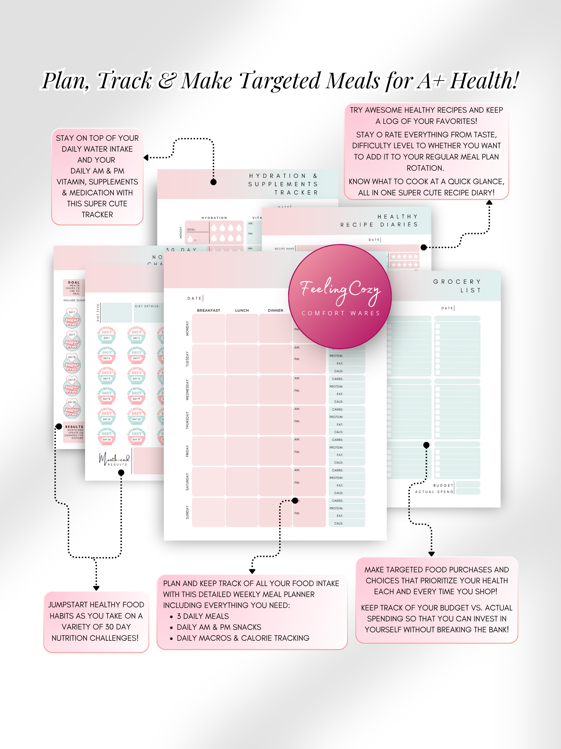 Ombre aesthetic Glow-Up Planner diet journal pages, weekly meal planner and grocery list tracker, printable PDF by Feeling Cozy