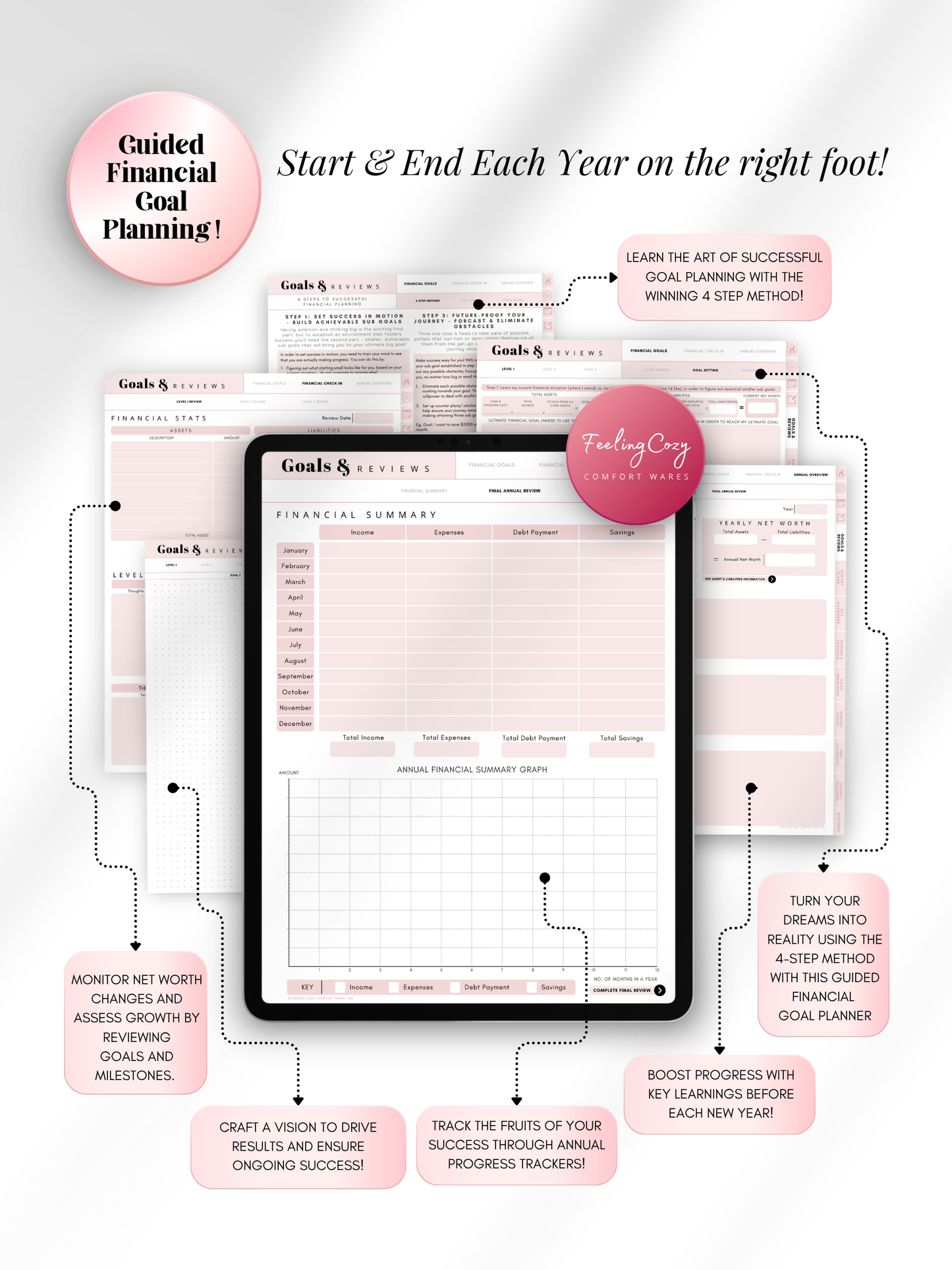 Pink digital financial goal planner for iPad — 4-step method goals workbook, annual progress tracker, and net worth review pages for Goodnotes and Notability by Feeling Cozy