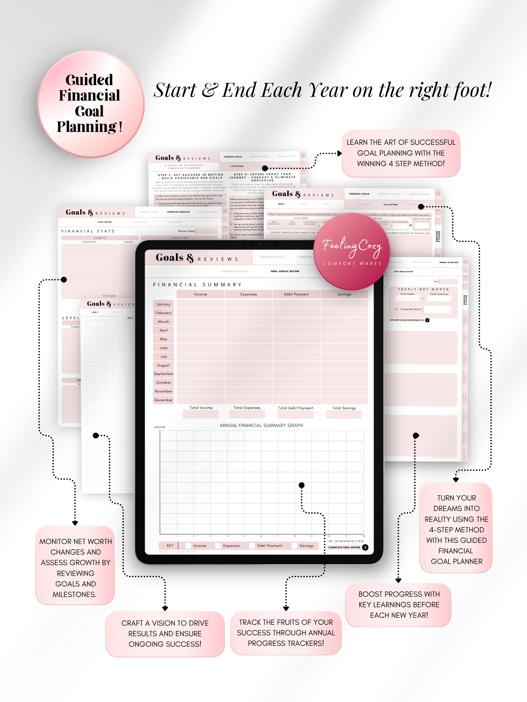 Pink digital financial goal planner for iPad — 4-step method goals workbook, annual progress tracker, and net worth review pages for Goodnotes and Notability by Feeling Cozy