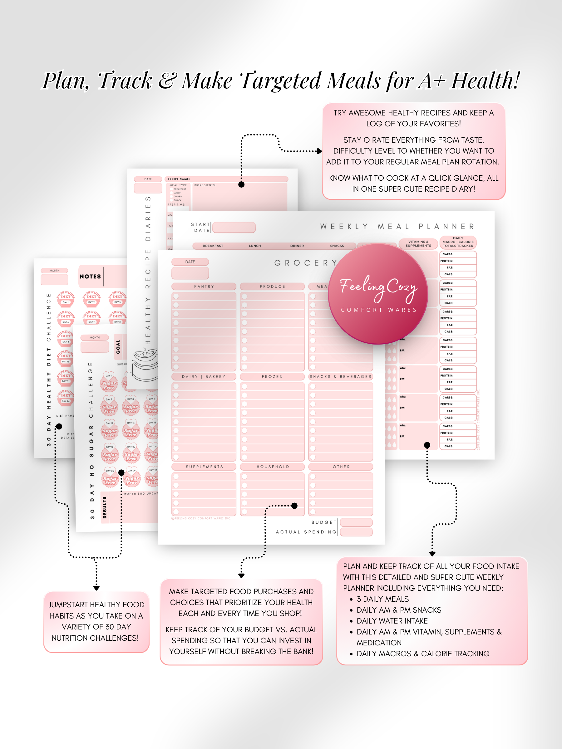 Dusted pink aesthetic Glow-Up Planner diet journal pages, weekly meal planner and grocery list tracker, printable PDF by Feeling Cozy