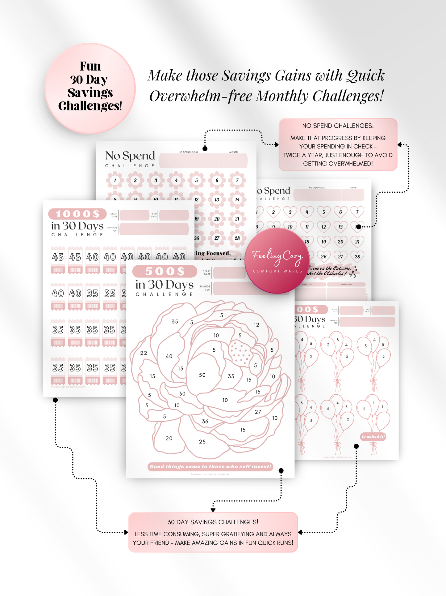 Pink printable 30-day savings challenge trackers — $100, $500, and $1000 in 30 days with No Spend challenge calendars for overwhelm-free monthly savings goals, compatible with print and Goodnotes digital insert use by Feeling Cozy